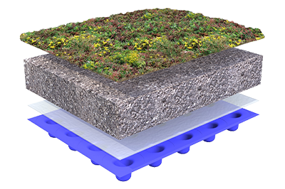 systeemopbouw groendak 0 25 graden sempergreen